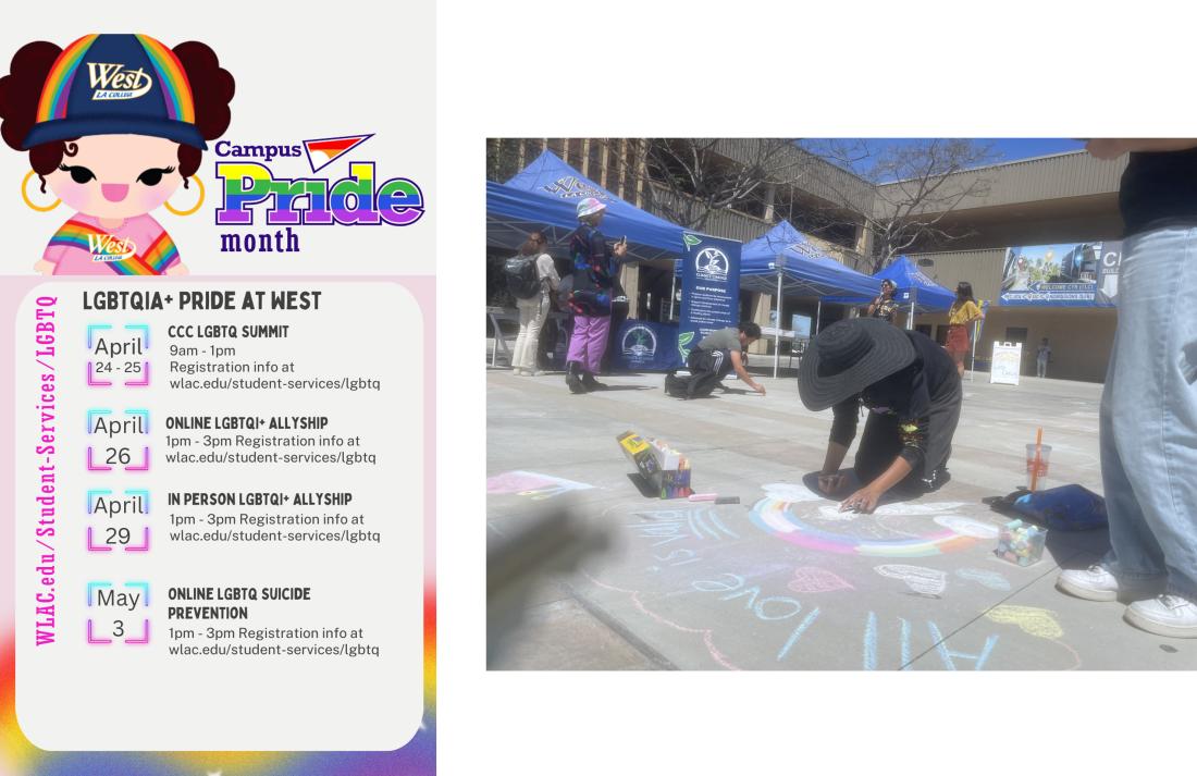 Poster from Campus Pride Month and students decorating Wildcat Walkway for "Queerness & Climate" event