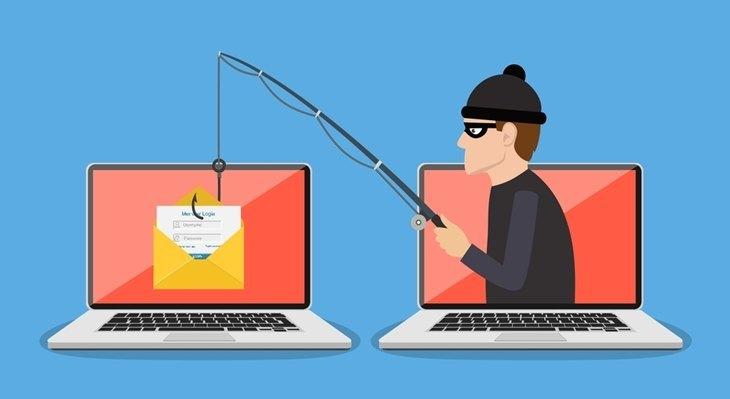 Phishing